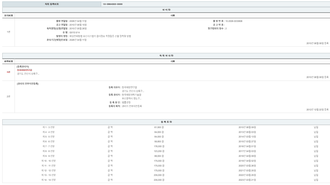 eda15c0be73cd4bd6f153182bb62a0ac_1713666252_9294.png
