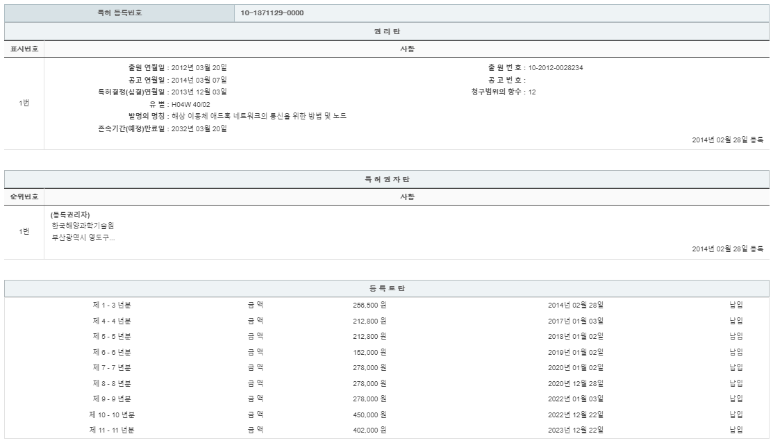 eda15c0be73cd4bd6f153182bb62a0ac_1713706417_6417.png