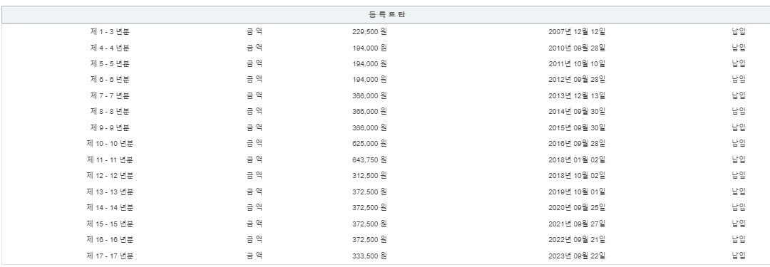 eda15c0be73cd4bd6f153182bb62a0ac_1713706622_345.png