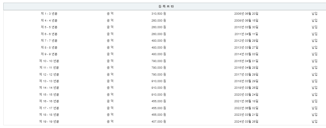 eda15c0be73cd4bd6f153182bb62a0ac_1714226166_3202.png