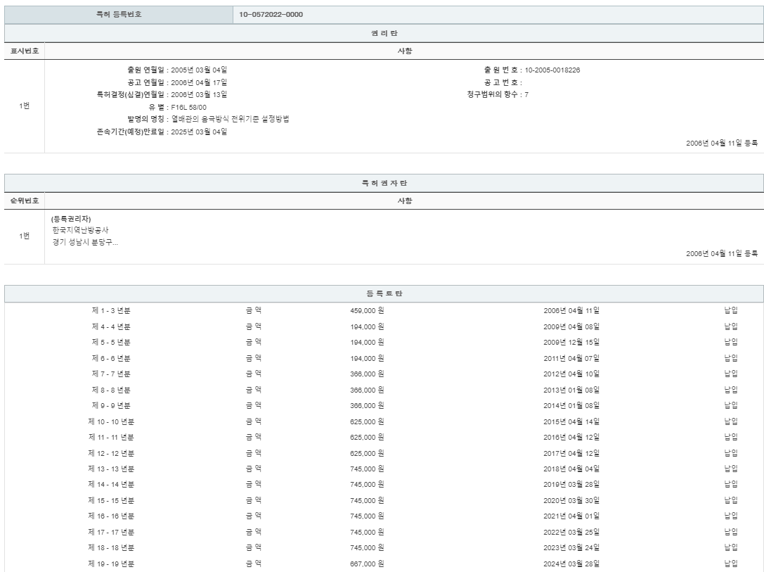 eda15c0be73cd4bd6f153182bb62a0ac_1714822643_722.png